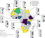 Comparative Assessment of Hydrogen Production Costs in Thirteen African Countries Using PyPSA-Earth
